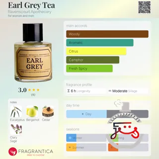 Earl Grey Tea Ravenscourt Apothecary